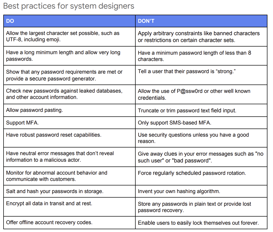 security-for-designers.png
