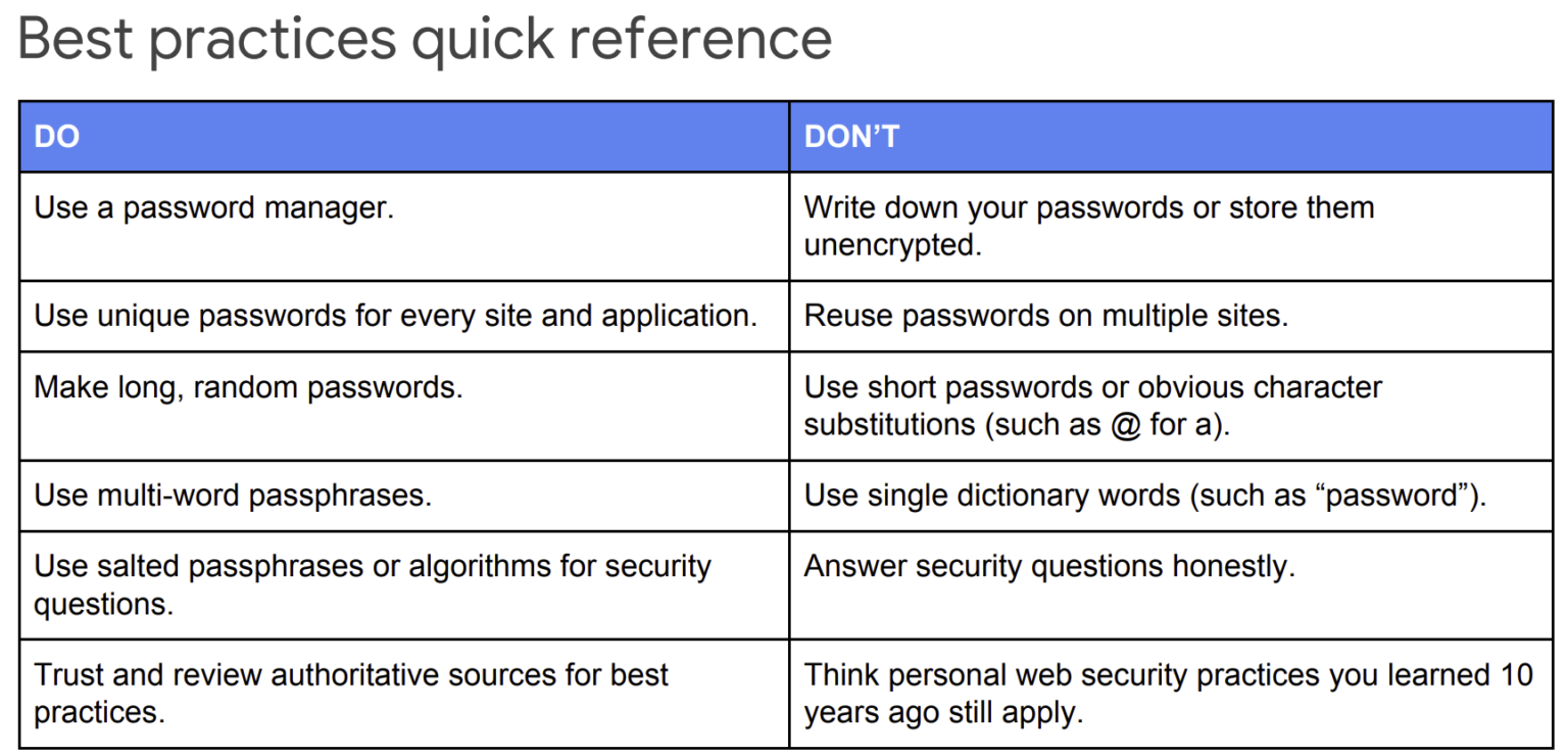 security-for-users.png